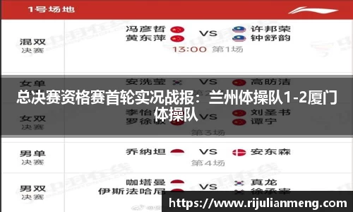 总决赛资格赛首轮实况战报：兰州体操队1-2厦门体操队